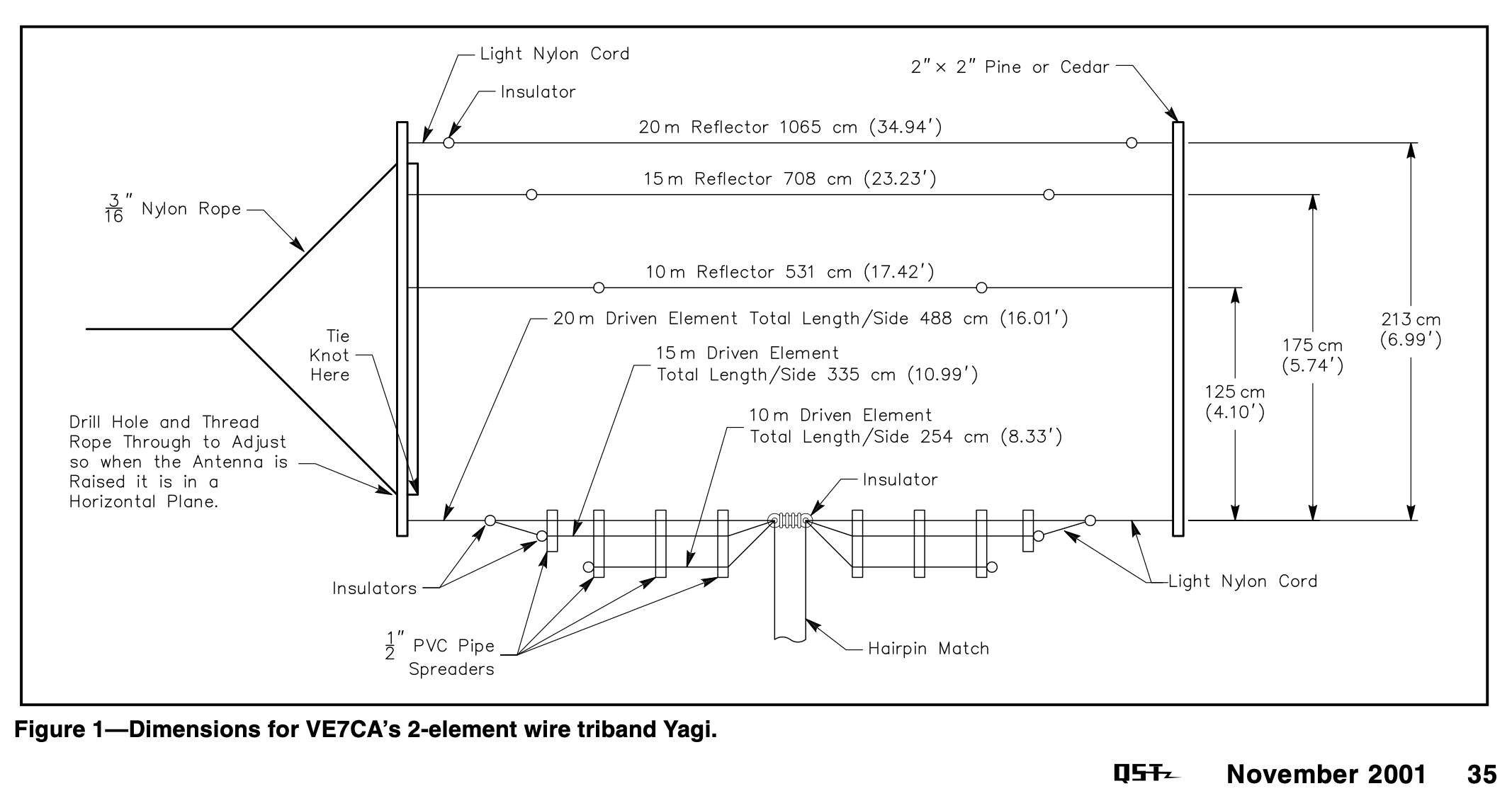 Main Overview Diagram for VE7CA's 2-element wire triband Yagi